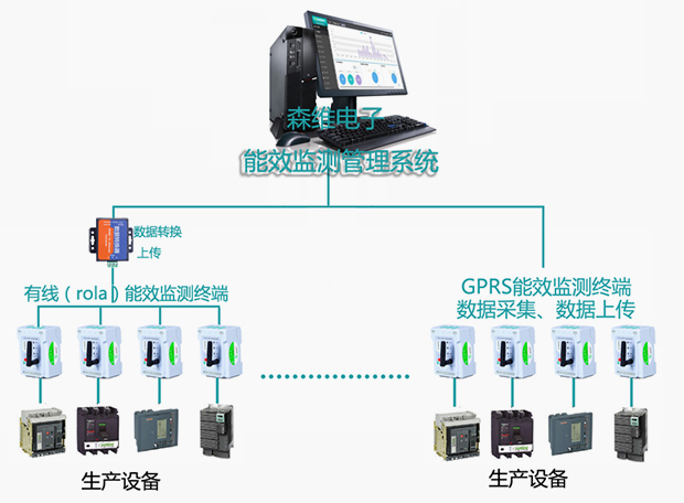 秋霞电影网(wéi)電子 秋霞电影网電子