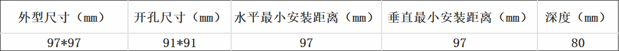 參數
