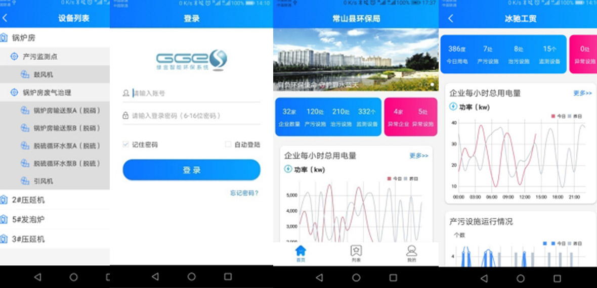 環保治汙監測係統應(yīng)用解決方案 環保治汙監測係統應用解決方案