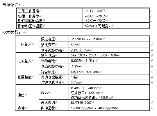 3 技術指標