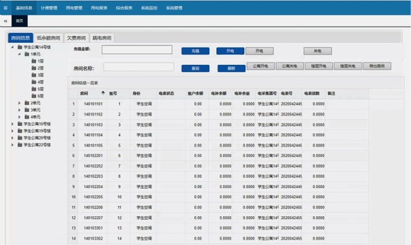 遠程售電係統界麵（miàn）